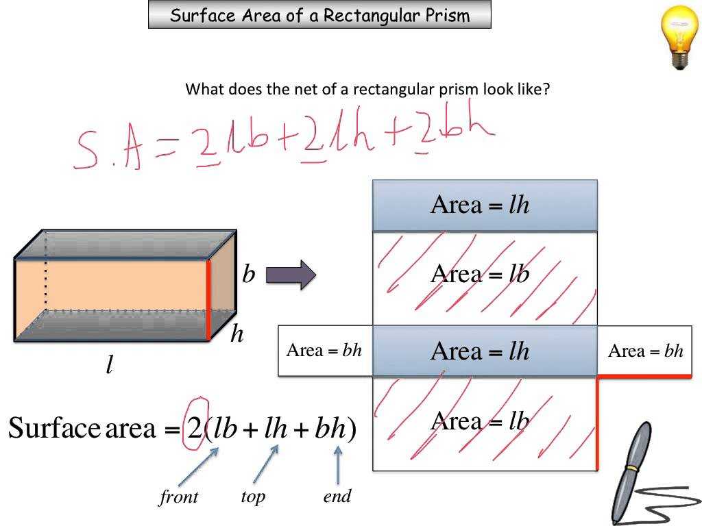 Volume Of Rectangular Prism Worksheet Along with Surface area Of A Rectangular Prism