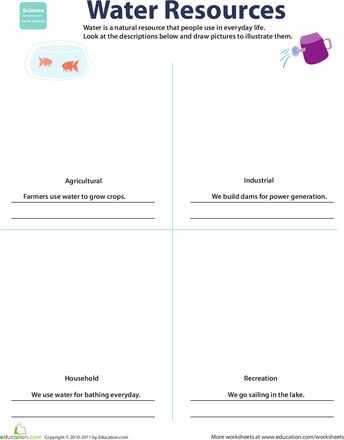 Water Water Everywhere Worksheet Answers with 33 Best Water Scarcity and Conservation Images On Pinterest