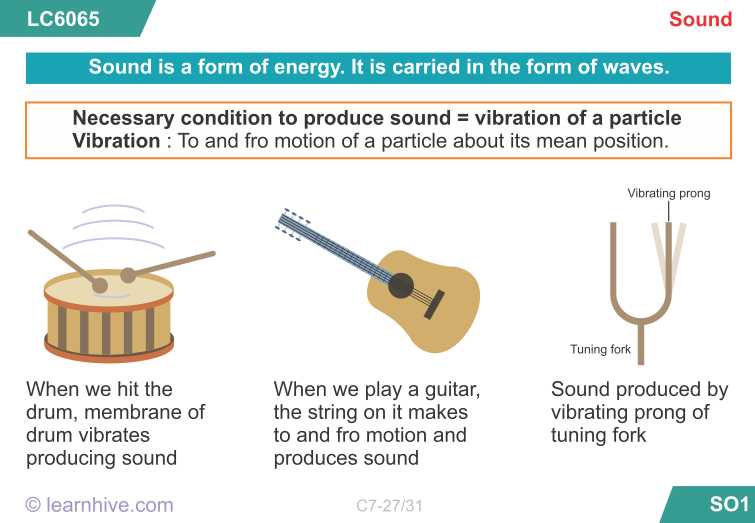 Waves sound and Light Worksheet Answer Key and Learnhive