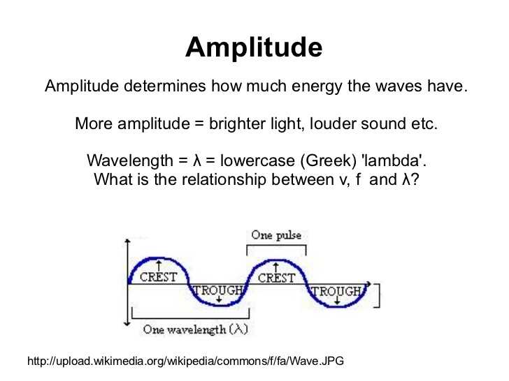 Waves sound and Light Worksheet Answer Key together with Waves Grade 10 Physics 2012