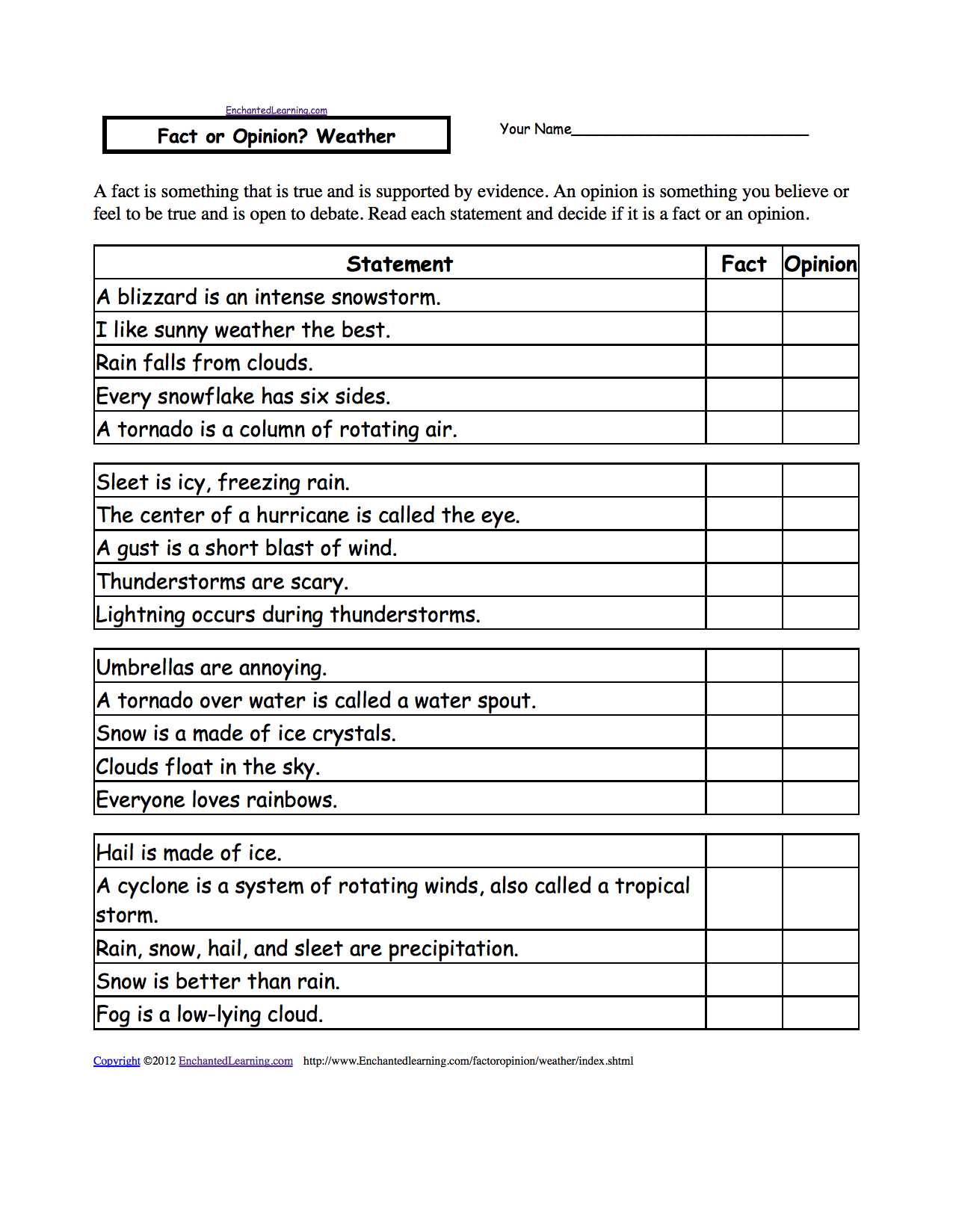 Weather and Climate Worksheets Pdf or Weather Related Reading Prehension Activities at