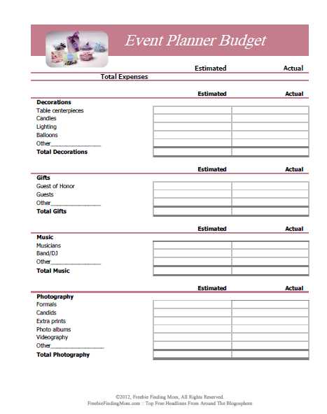 Wedding Planning Worksheets and Free Printable Bud Worksheets – Download or Print