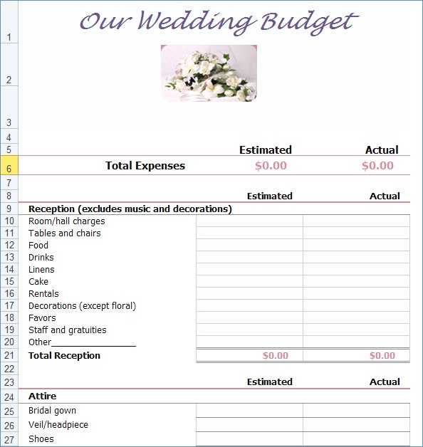 Wedding Planning Worksheets and Wedding Bud Spreadsheet