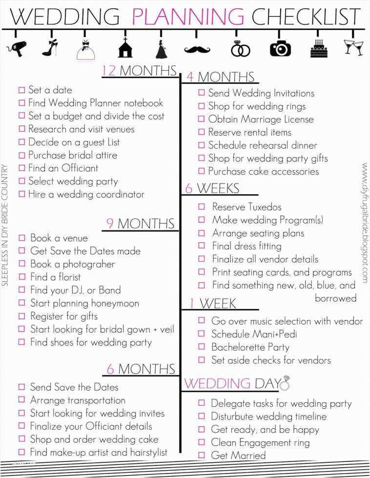 Wedding Planning Worksheets with Fresh Wedding Planning Worksheets – Sabaax