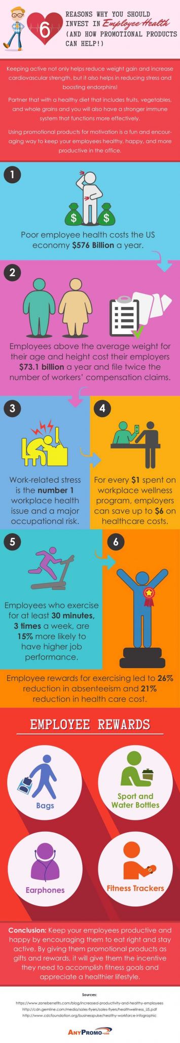 Workers Compensation Reserve Worksheets Along with 13 Best Life is Better with Infographics Images On Pinterest