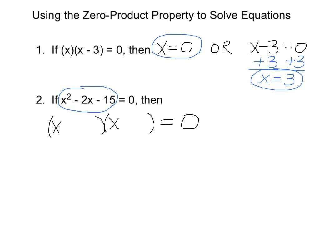 Worksheet 7.4 Inverse Functions together with Worksheet Zero Product Property Kidz Activities
