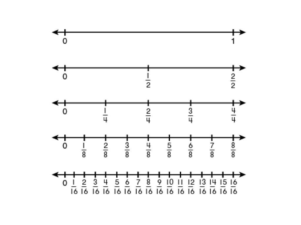 Worksheet Accounting 10 Column and Dorable Adding Fractions A Number Line Worksheet Model