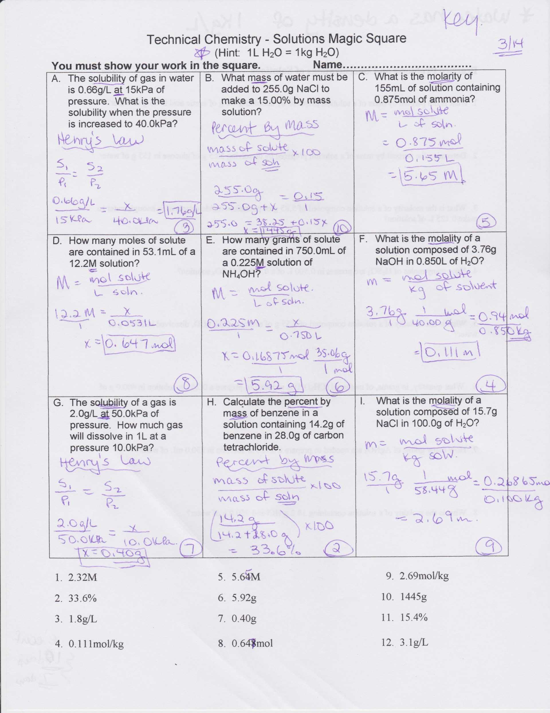 Worksheet Answer Finder Along with Magic Square 3×3 Worksheet Squares Worksheets Students and Math
