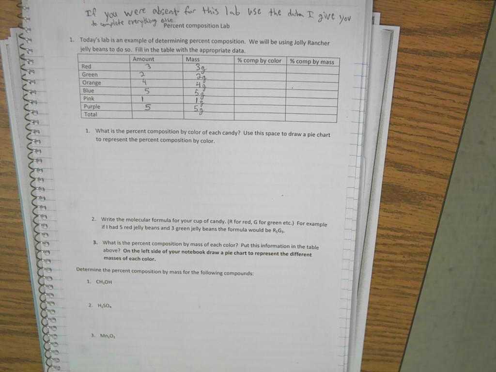 Worksheet Mole Problems or Notebooks and Worksheets From Class Second Semester Chemis