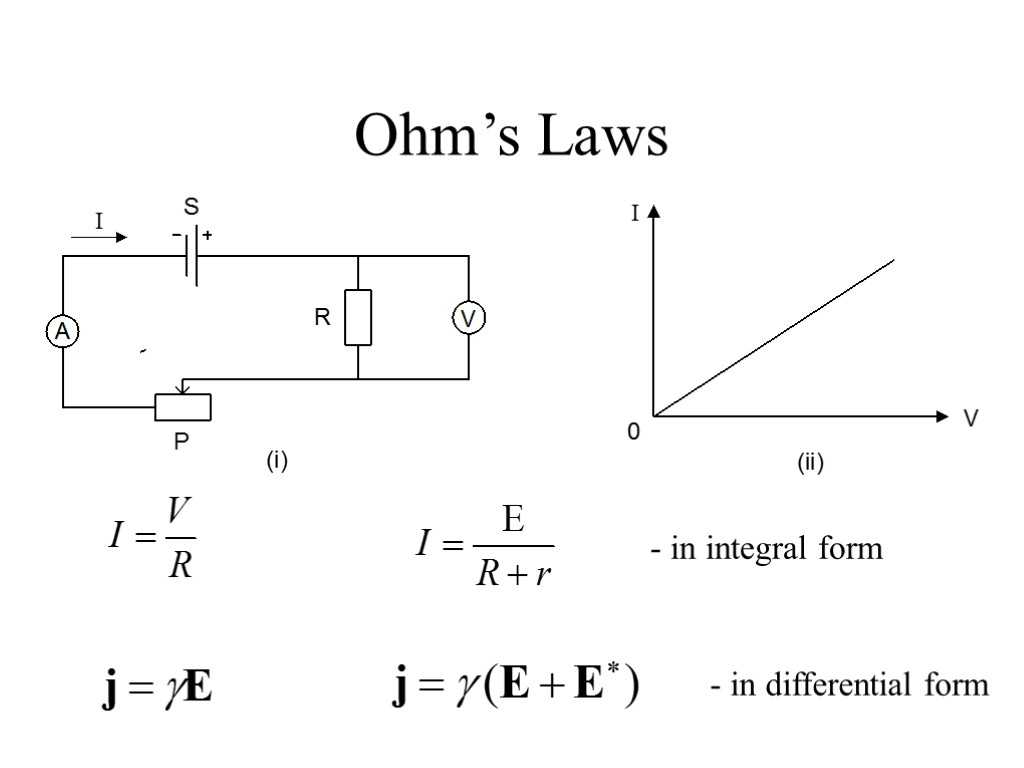 Worksheet Power and Ohm's Law Answer Key Also Electric Current Definition Of Current Electromotive force O