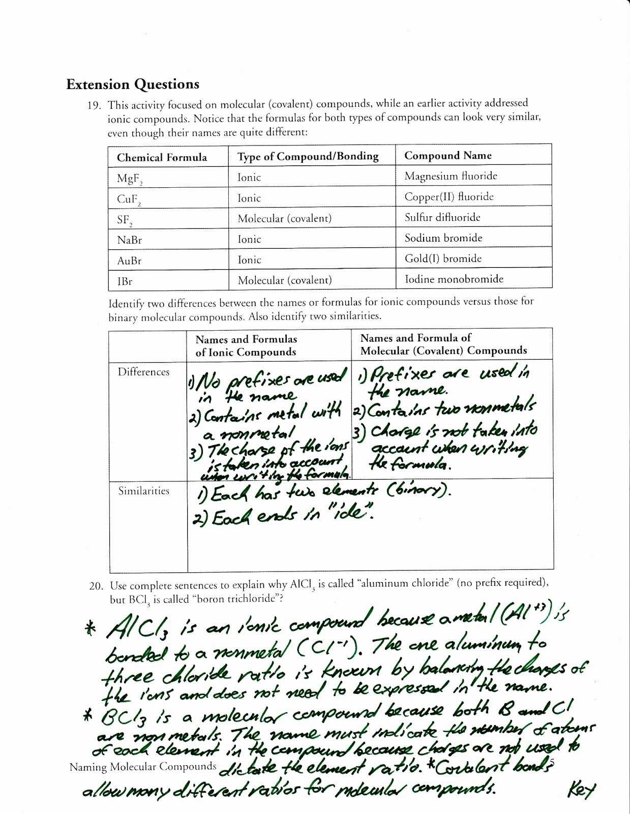 Writing Binary Ionic formulas Worksheet Answers as Well as Chemical Names and formulas Worksheet Answers Worksheet for