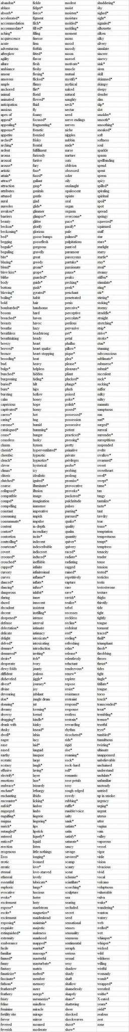 Y to Ied Worksheets with 118 Best Writers World Of Words Images On Pinterest
