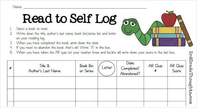 3rd Grade Time Worksheets as Well as A Peek Inside My Reader S Workshop Folder Reading Log