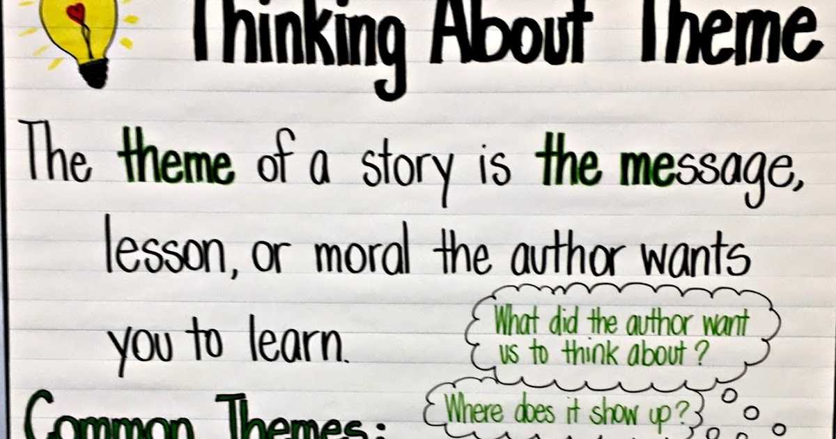 3rd Grade Time Worksheets or Thinking About theme Anchor Chart & Freebie 3rd Grade