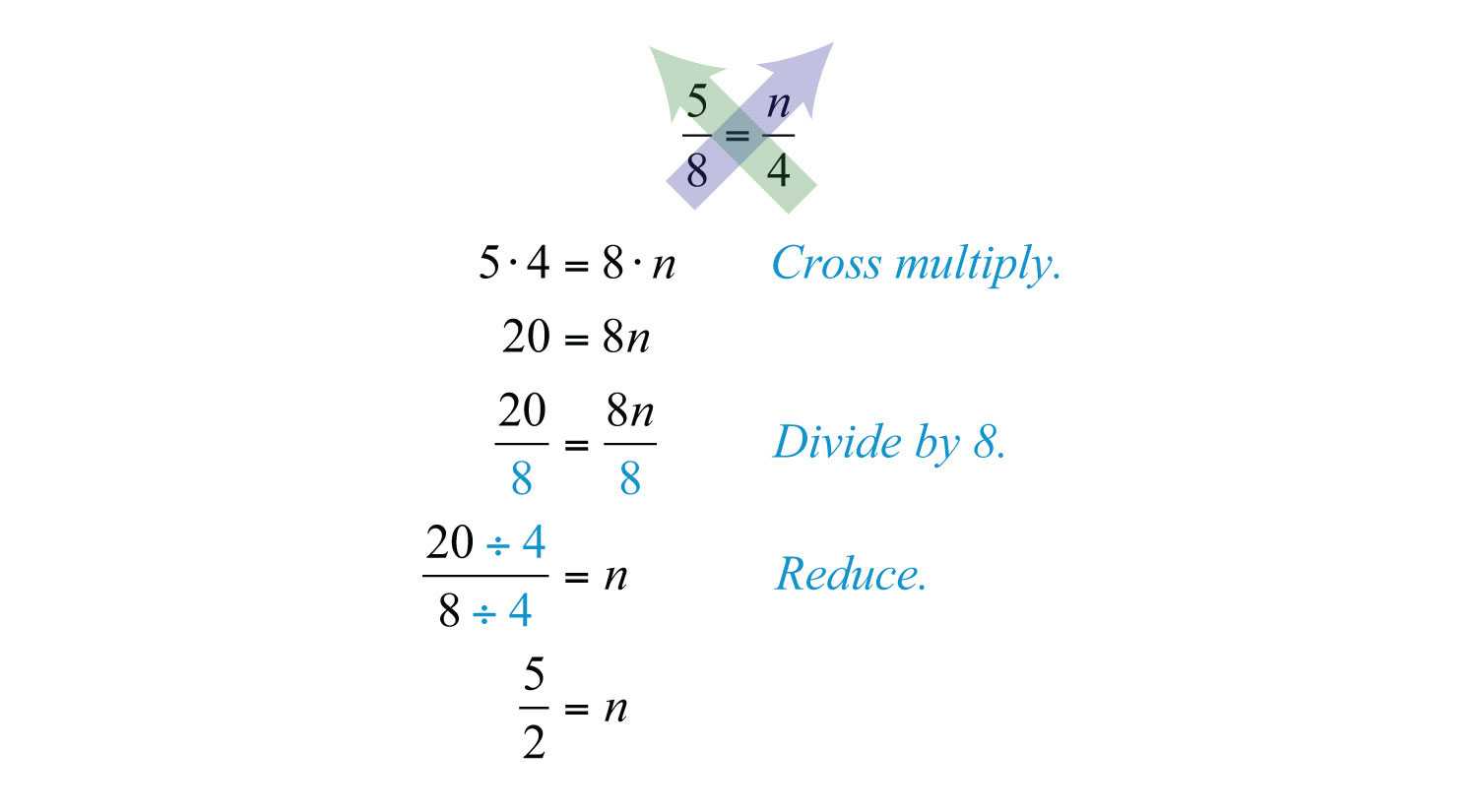 6th Grade Algebra Worksheets and Ratio and Proportion Applications