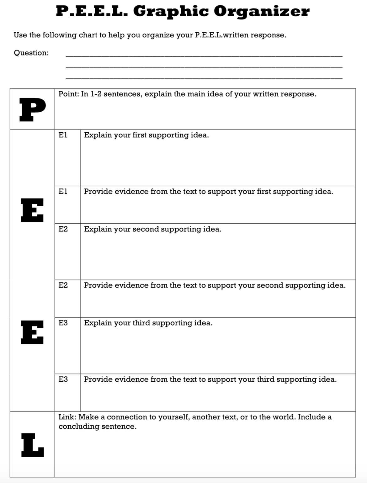 7th Grade Worksheets Free Printable Also Tip Of the Week Peel Graphic organizer