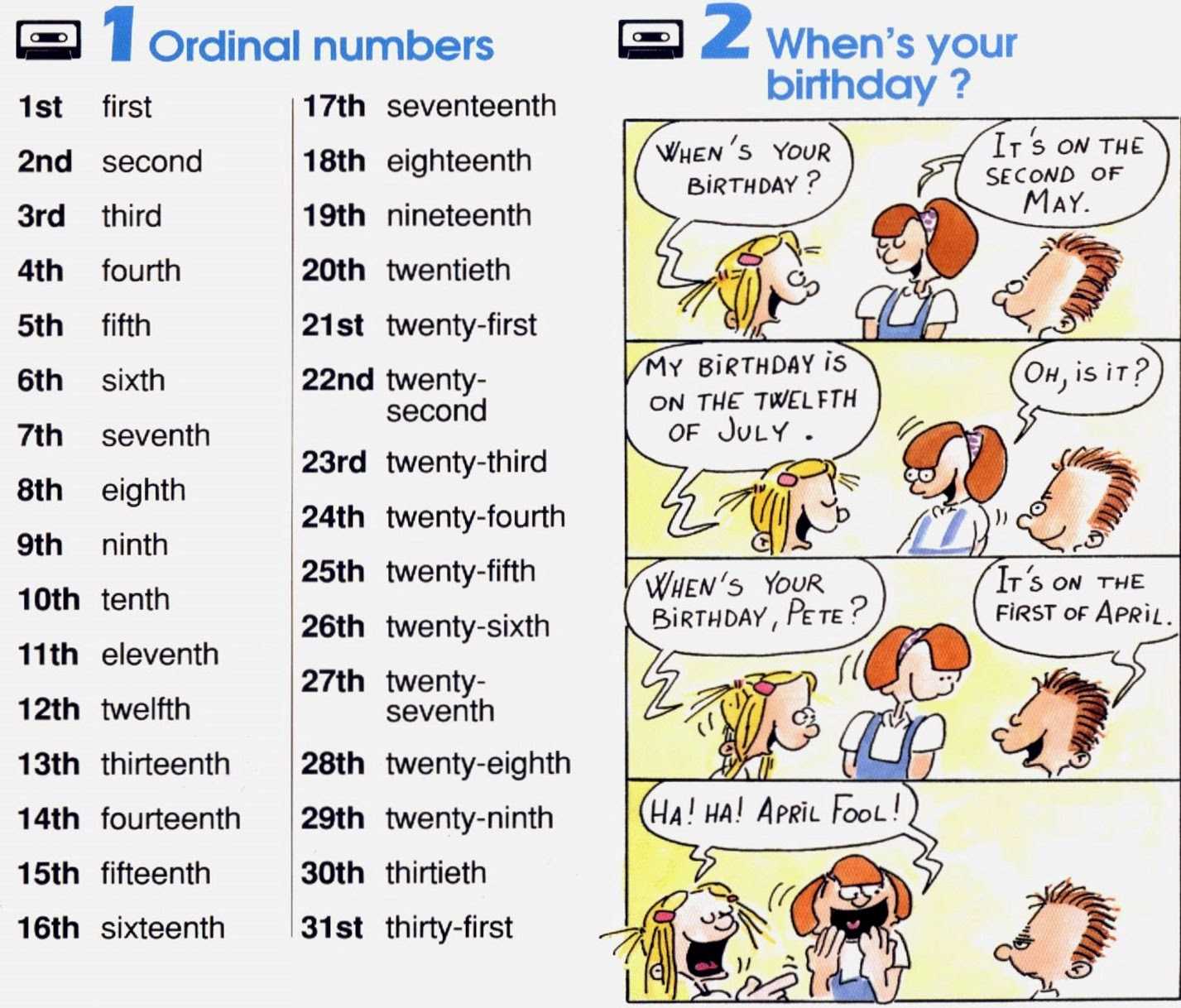 9th Grade Algebra Worksheets Also Think In English Tim Acadèmia D Anglès ordinal Numbers