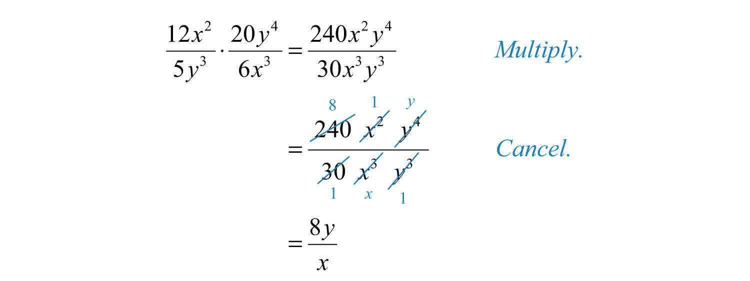 Adding and Subtracting Complex Numbers Worksheet and Multiplying and Dividing Rational Expressions