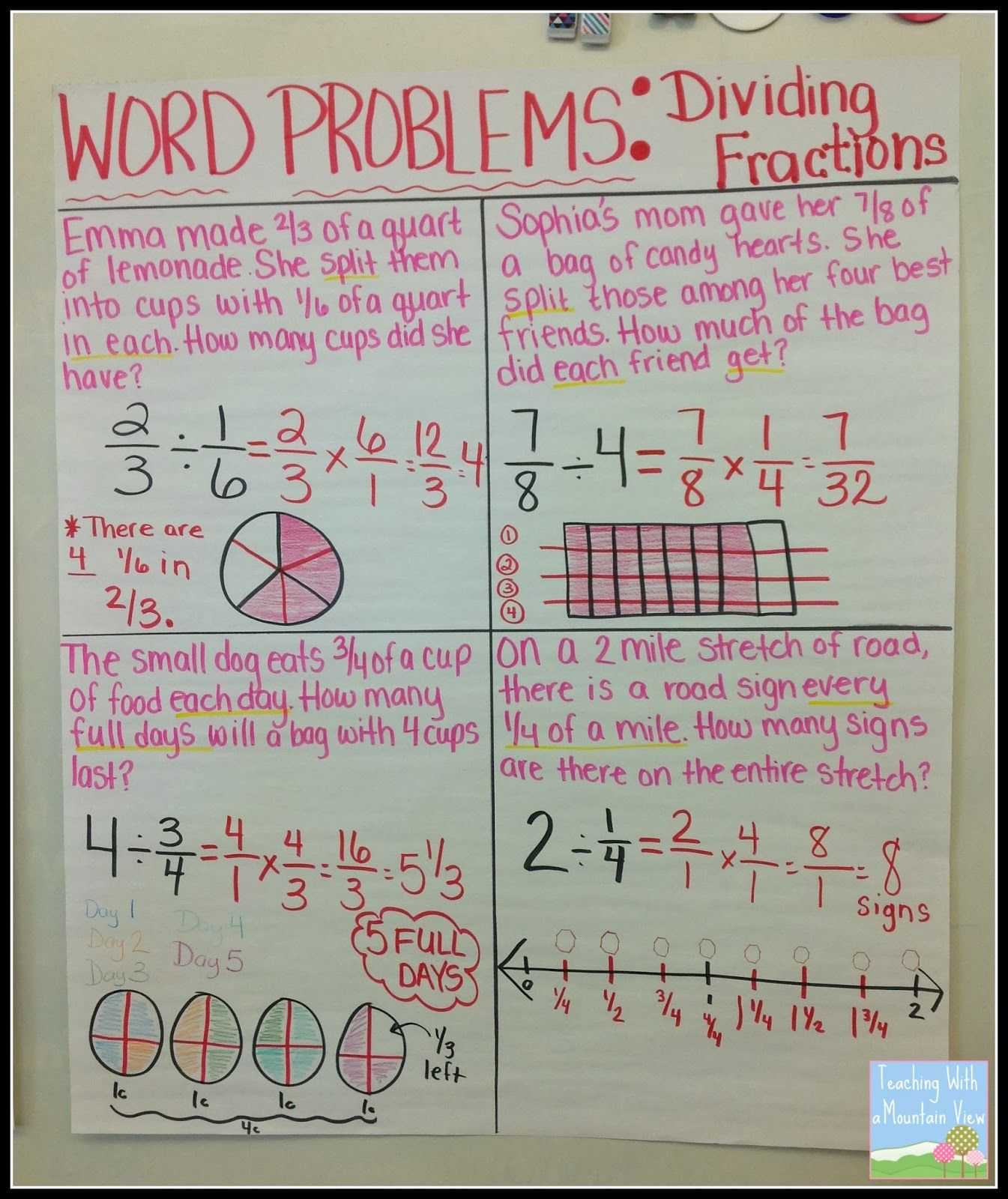 Adding and Subtracting Integers Word Problems Worksheet Along with Making Sense Of Multiplying & Dividing Fractions Word Problems