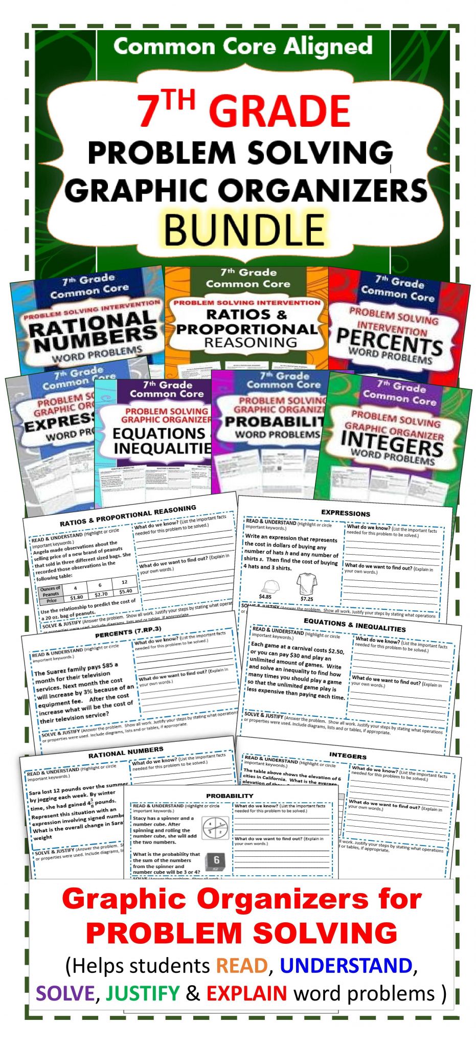 Adding and Subtracting Integers Word Problems Worksheet and 7th Grade Math Mon Core Word Problems with Graphic organizer