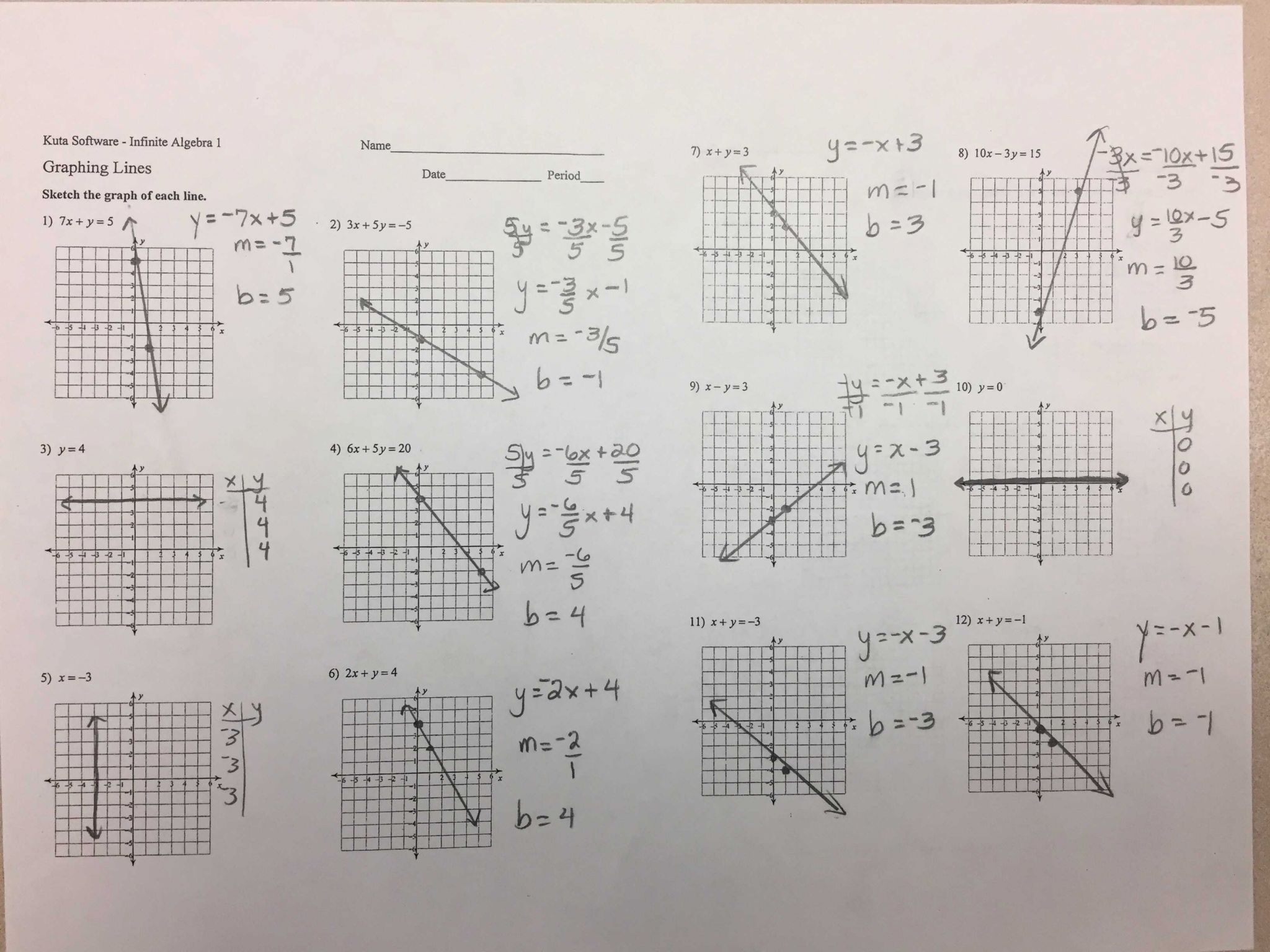 Algebra 2 Factoring Worksheet as Well as 29 Factoring Quadratic Expressions Worksheet Answers Document