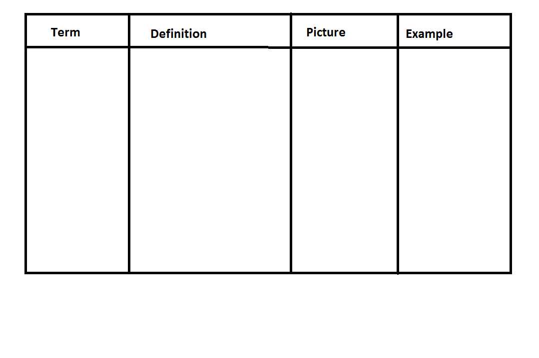 Anticipation Guide Worksheet Answers or Graphic organizer 3 Study Guide