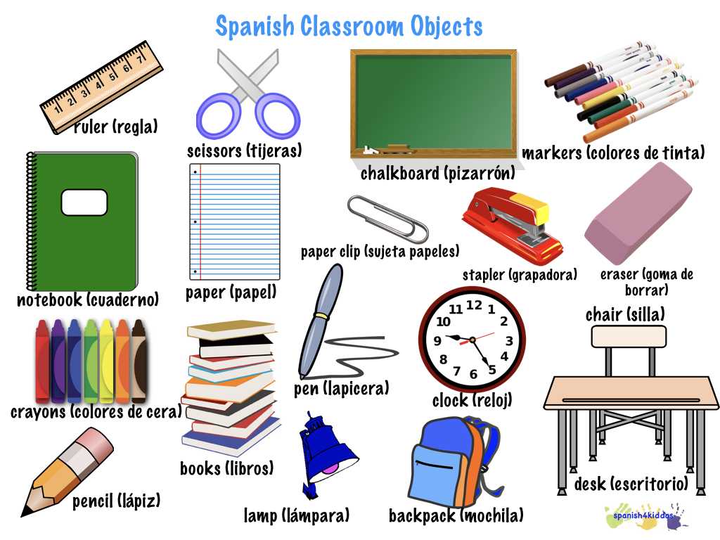 Art Class Worksheets with Spanish Classroom Objects • Spanish4kiddos Educational