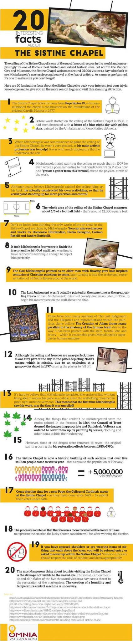 Art History Worksheets Pdf Along with 54 Best Art History Images On Pinterest