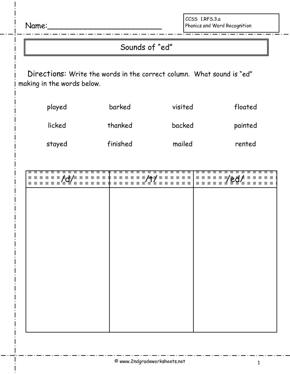 At Family Worksheets and Worksheet with Th Words Refrence Et Word Family Worksheets Math A