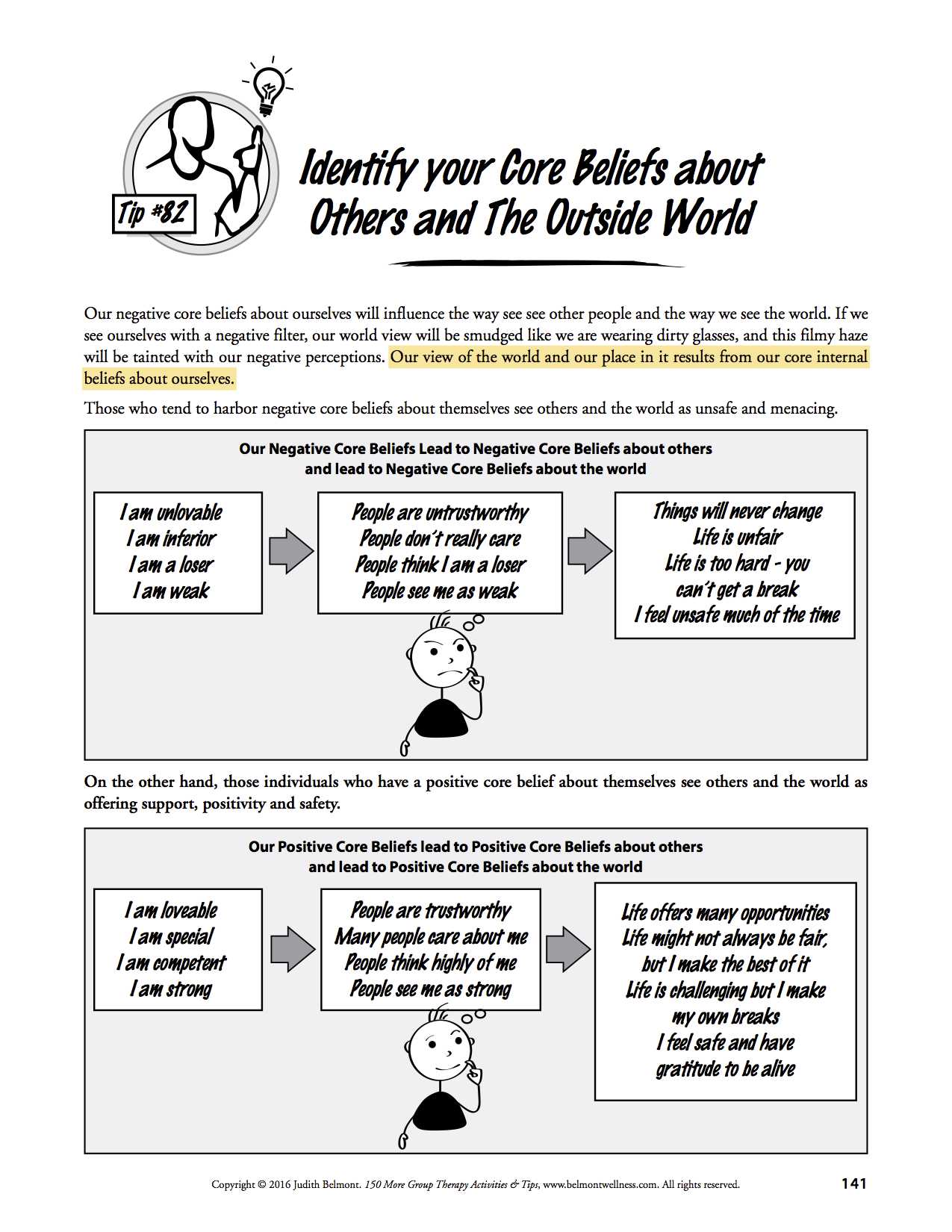 At Family Worksheets together with Worksheets to Help Us Think Straight to Feel Great