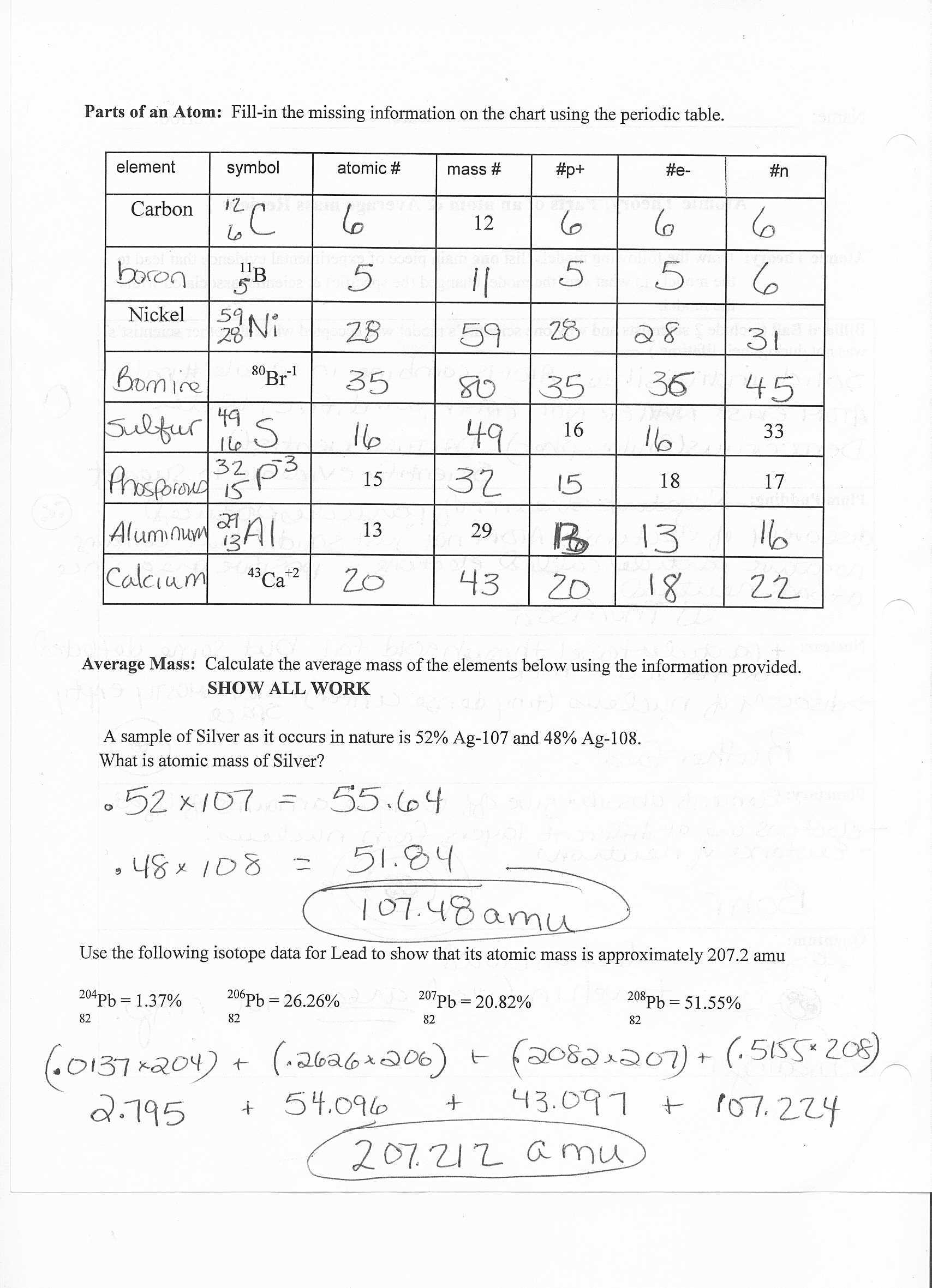 Atomic Structure Worksheet Answers Chemistry as Well as Periodic Table Worksheet Answers New atomic Structure and the