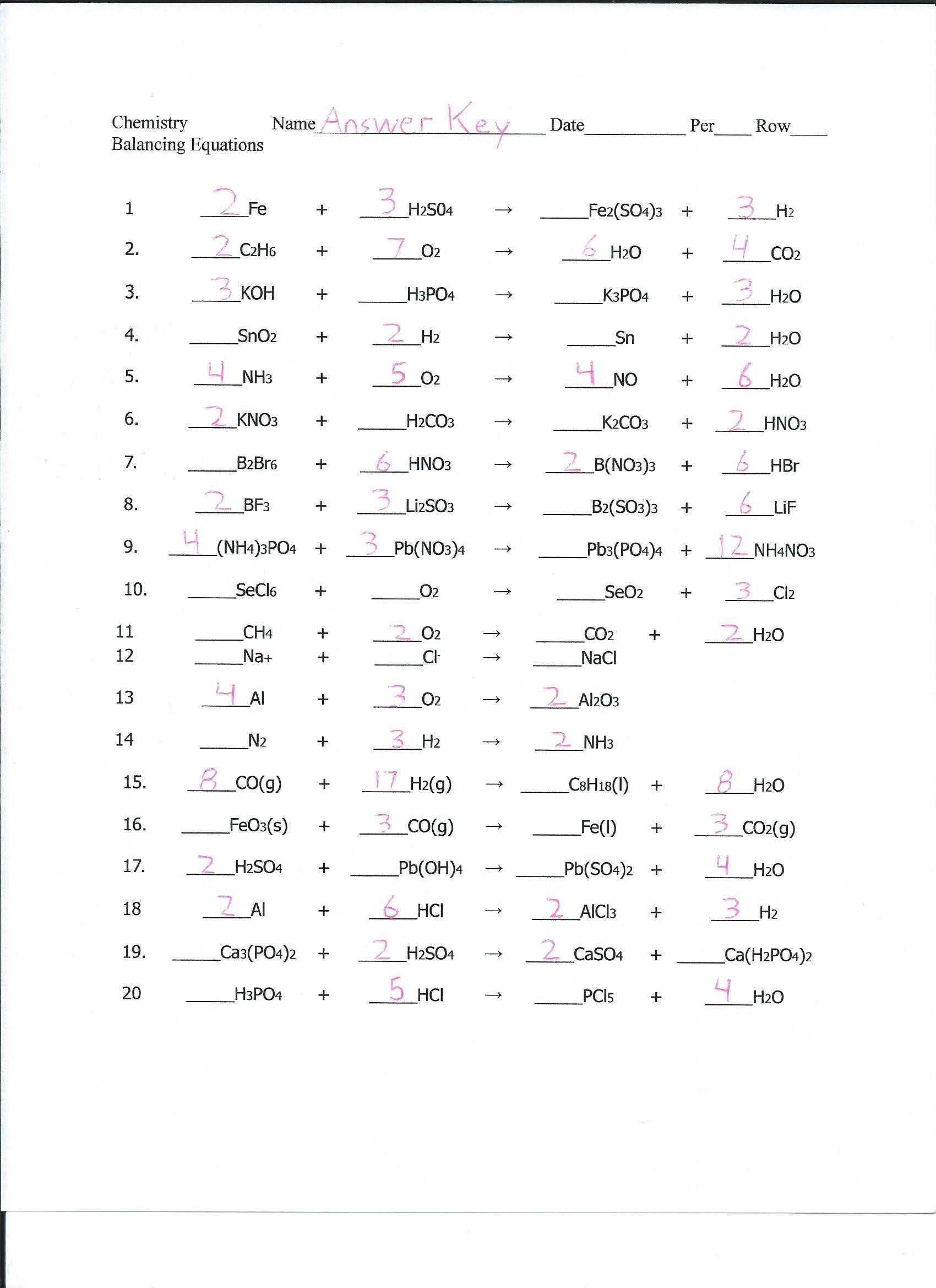 Balancing Chemical Reactions Worksheet Answers together with Chapter 7 Worksheet 1 Balancing Chemical Equations Inspirational