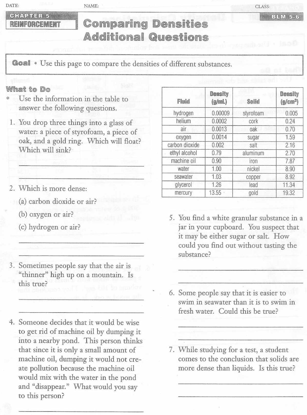 Bill Nye Scientific Method Worksheet with Worksheet Density Calculation Worksheet Idea Density