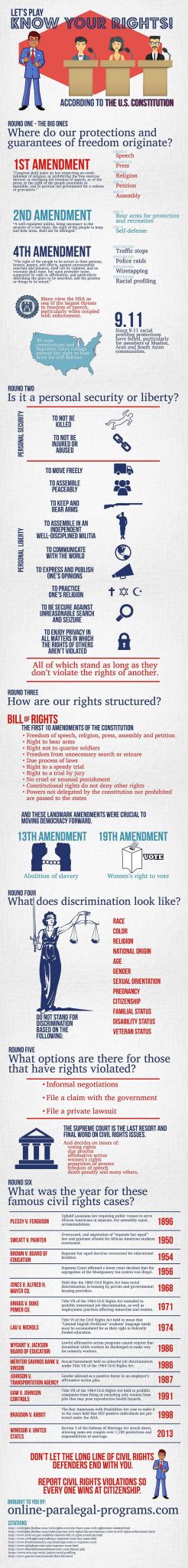 Bill Of Rights Amendments Worksheet as Well as Constitutional solutions to the Grievances Worksheet Fresh 356 Best