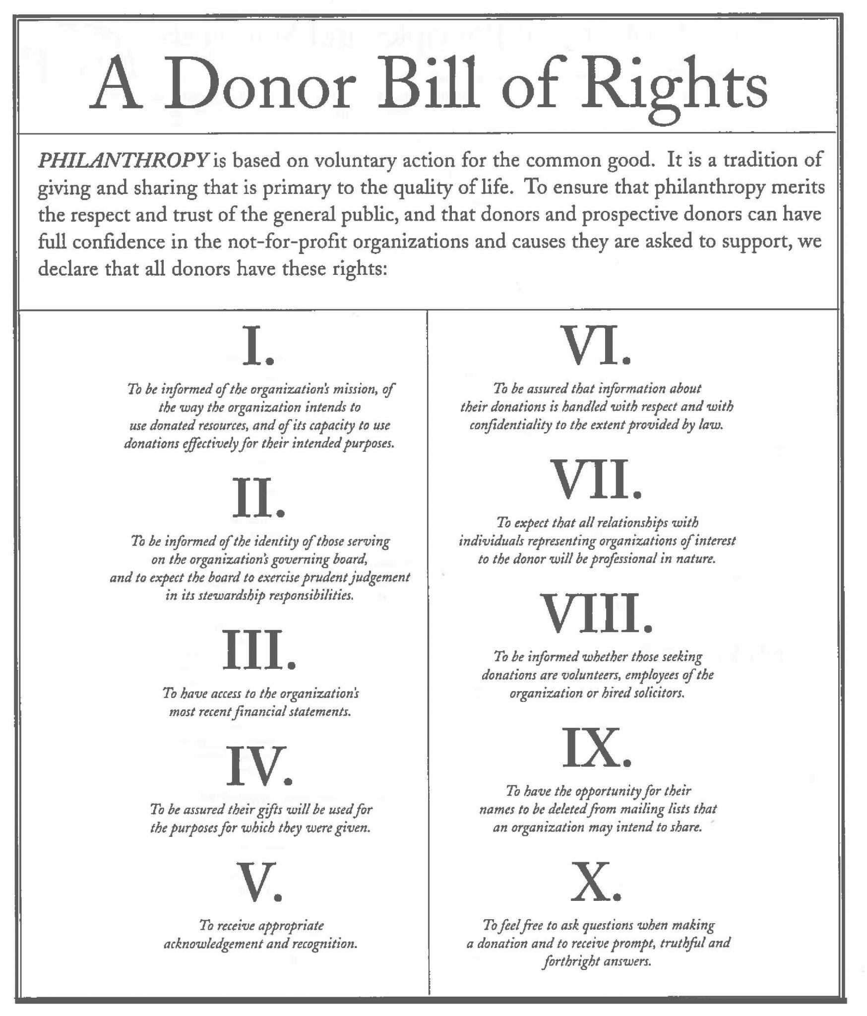Bill Of Rights Amendments Worksheet with Groß Englisch Bill Rights Arbeitsblatt Bilder Mathe