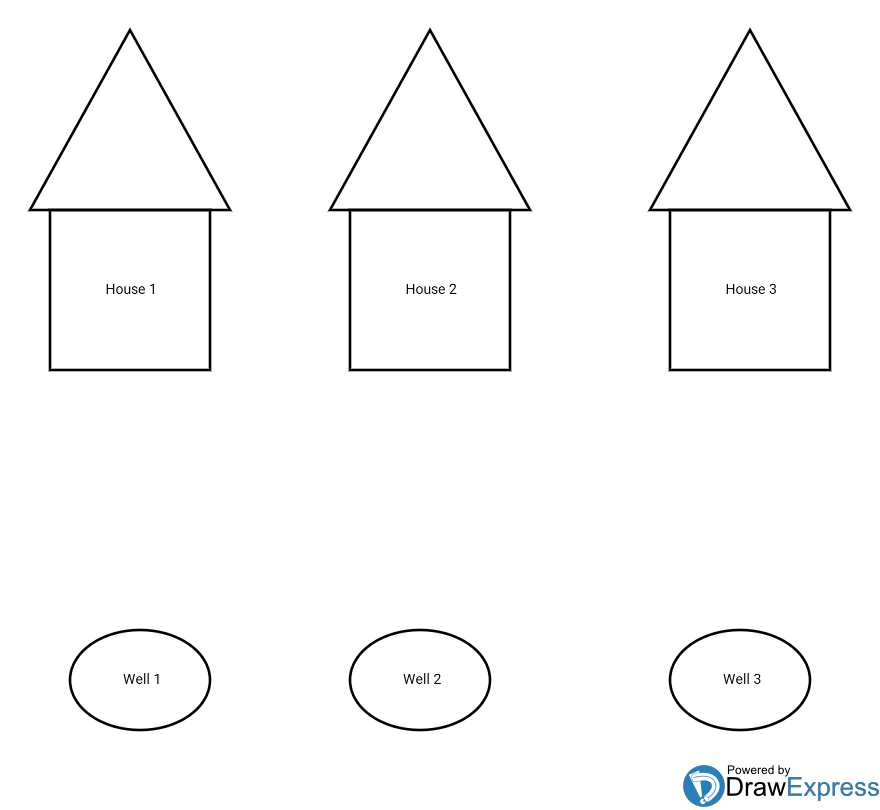 Brain Teasers Worksheet Answers Also Lateral Thinking Connect 3 Houses with 3 Wells