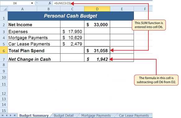 Budget Planning Worksheets Pdf as Well as 2 3 Functions for Personal Finance – Beginning Excel