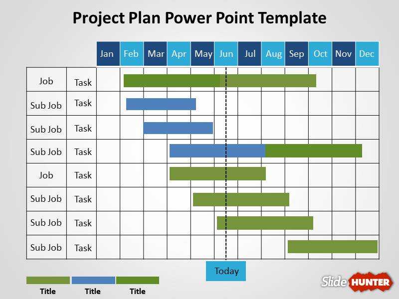 Budget Planning Worksheets Pdf as Well as Free Project Plan Powerpoint Template