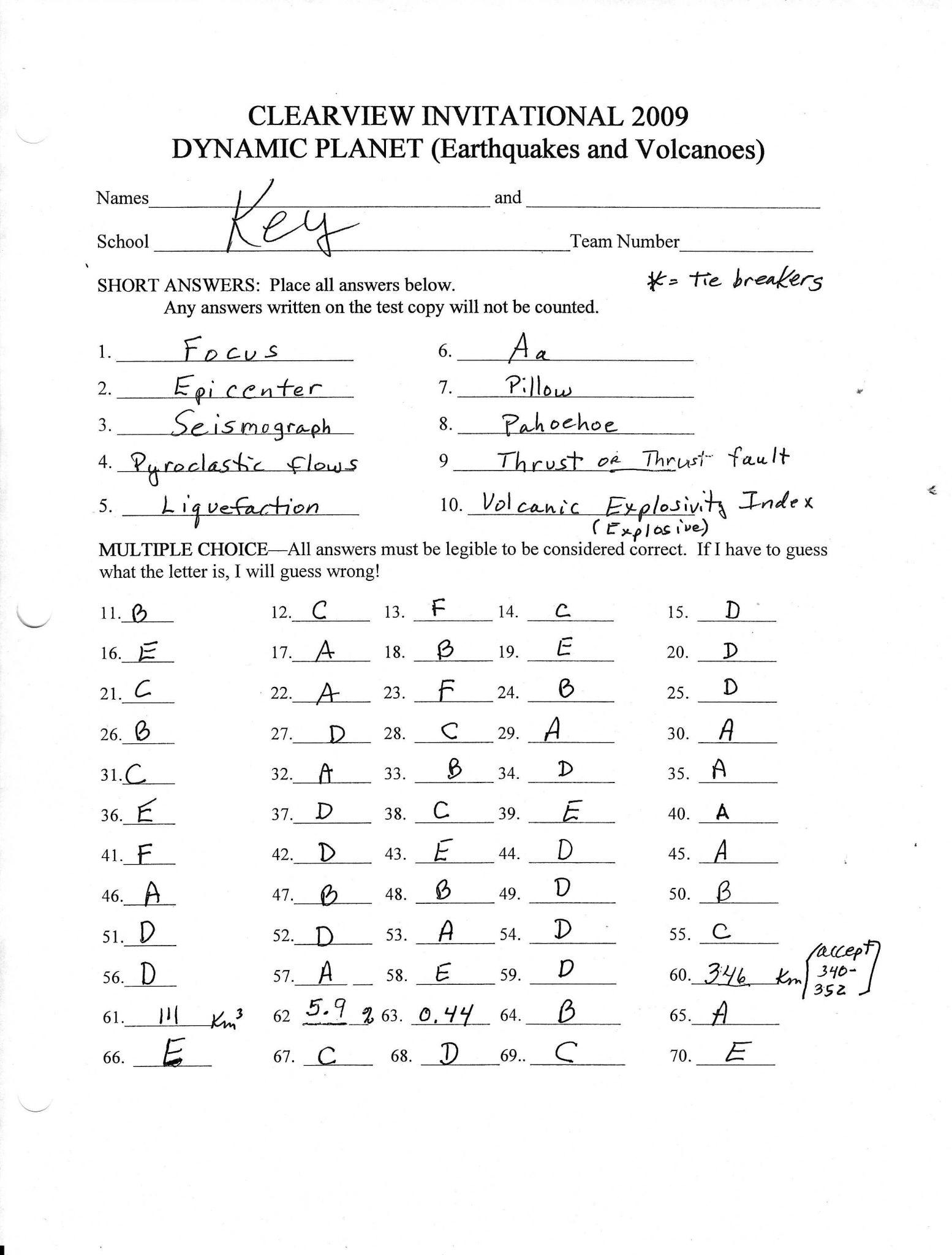 Cell Review Worksheet as Well as 2010 Test Exchange Science Olympiad Student Center Wiki
