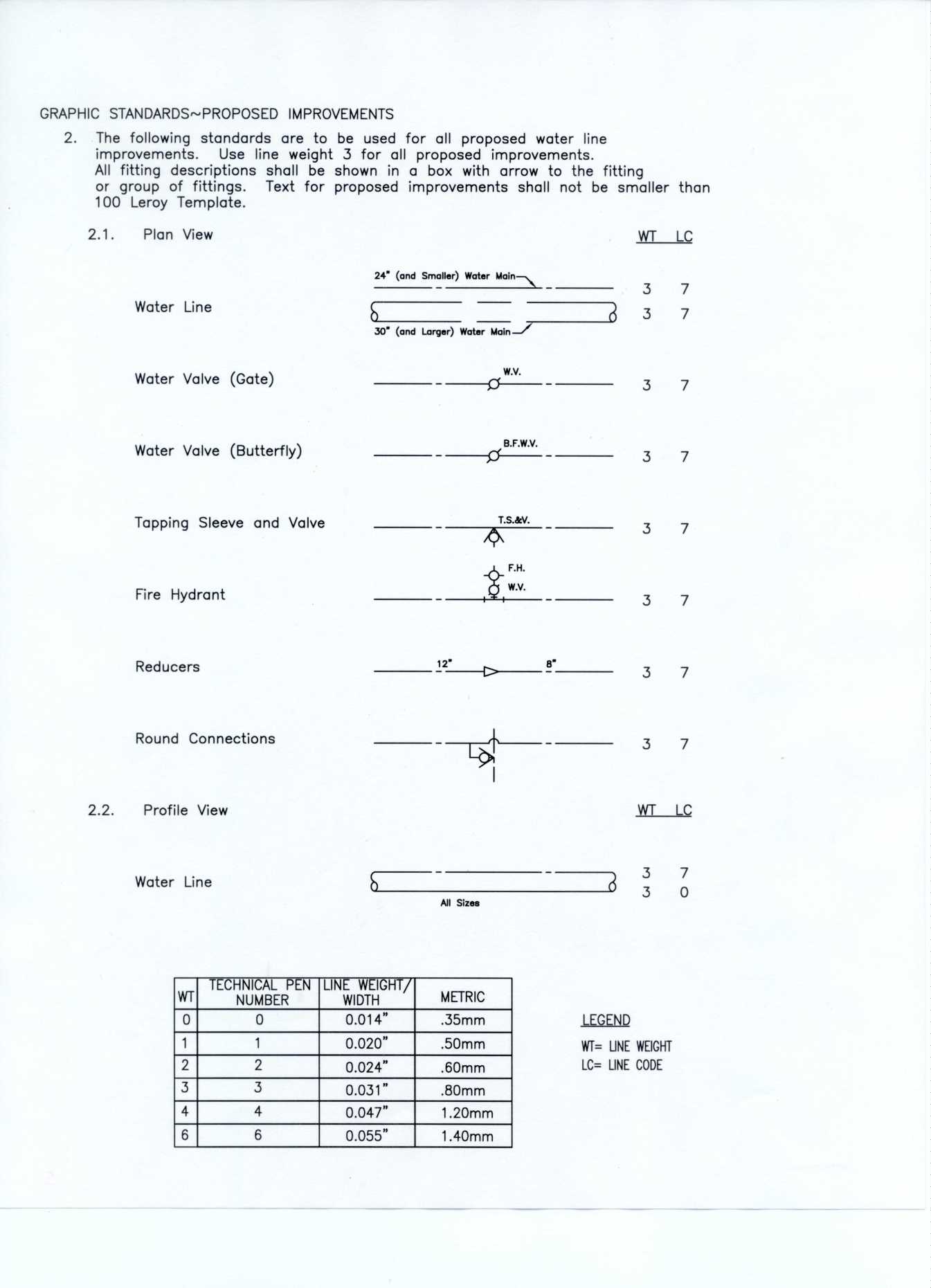 Chapter 7 Federal Income Tax Worksheet Answers or Unified Development ordinance Document Viewer