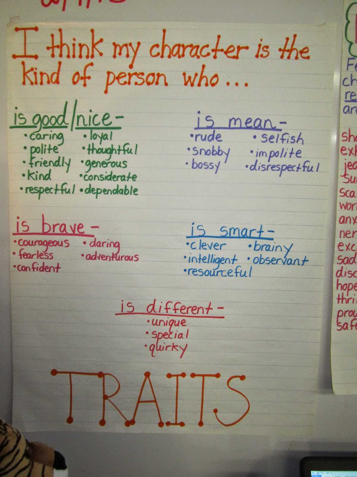 Character Traits Worksheet 3rd Grade or Writing About Reading May 2015