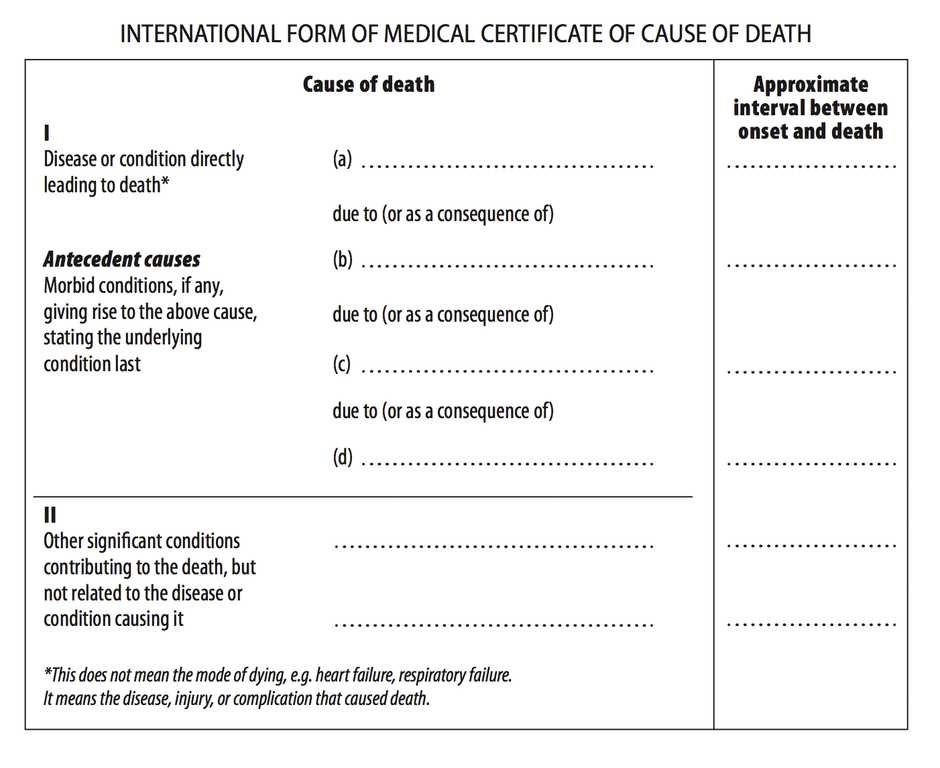 Check Register Worksheet or File International form Of Medical Certificate Of Cause Of