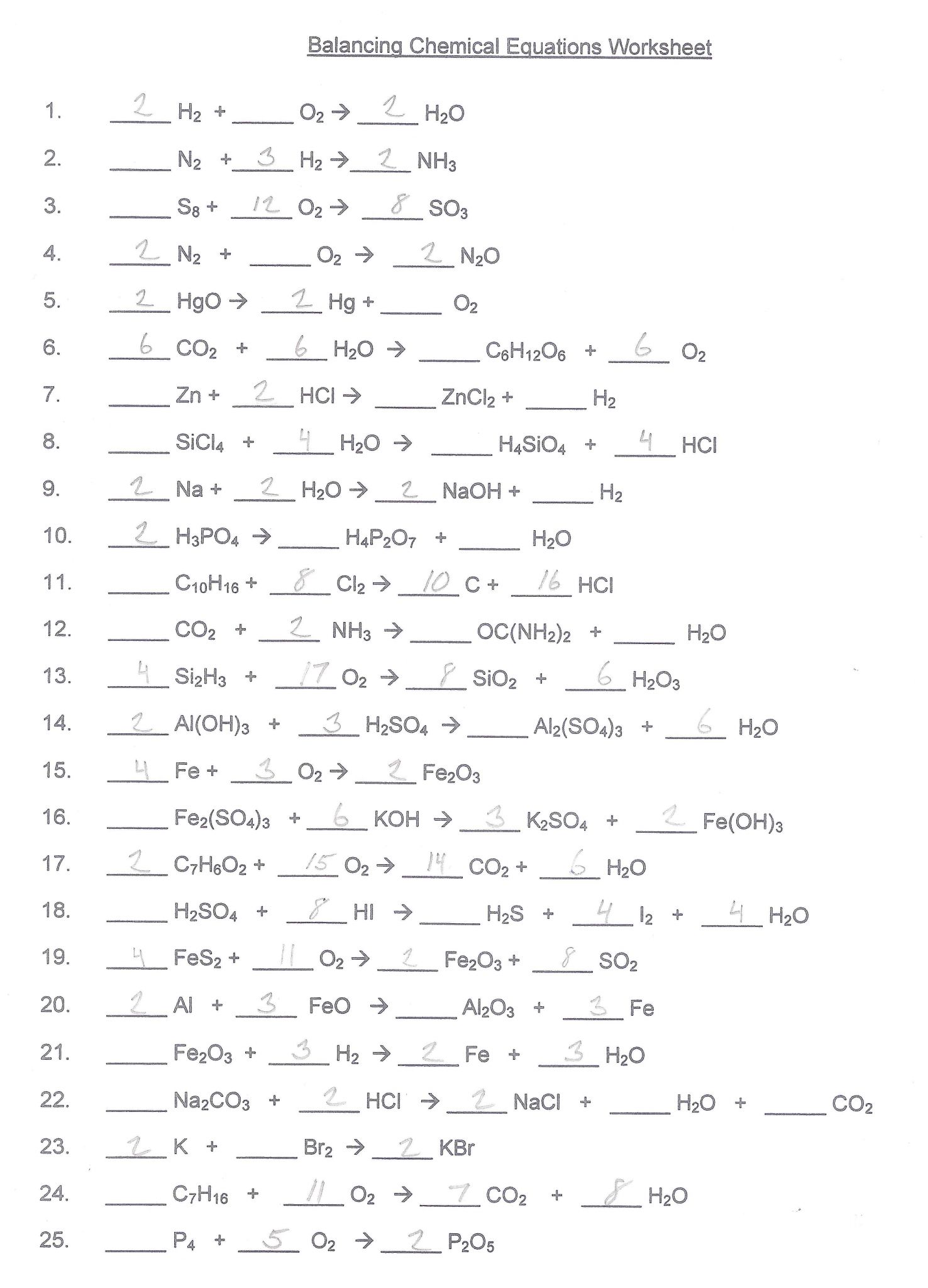 Chemical Reaction Worksheet Answers or Balancing Chemical Equations Worksheet Answer Key