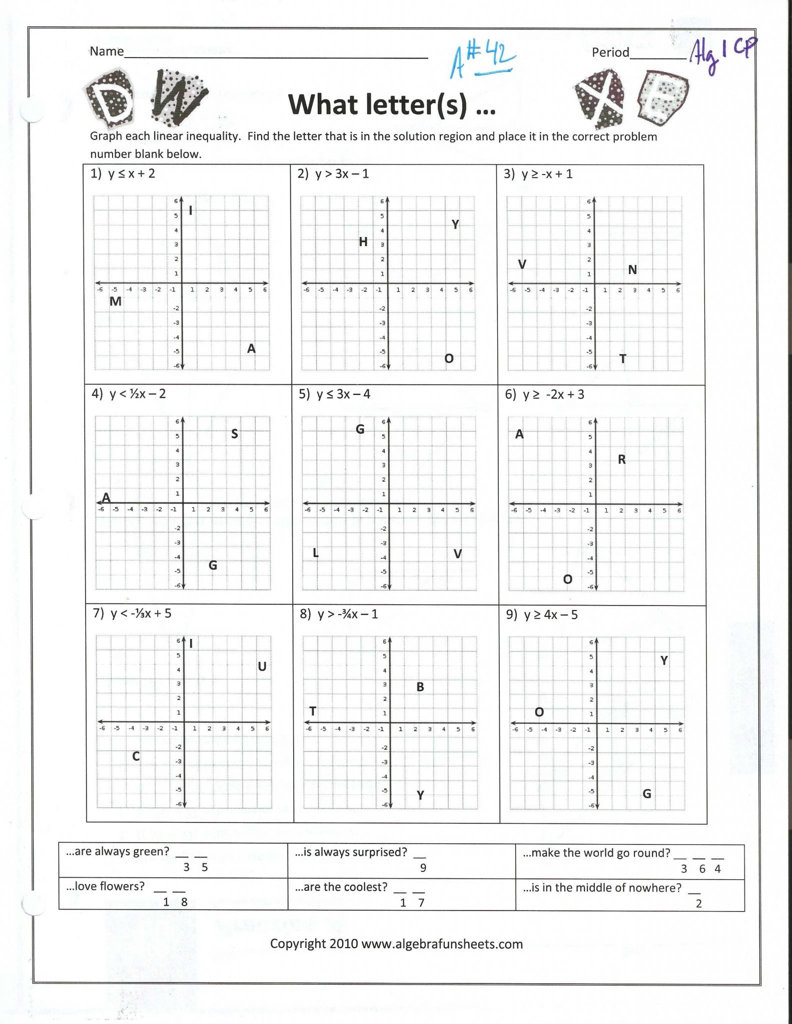 Child Anger Management Worksheets Also Domain and Range Graphs Worksheet Answers Fresh Properties the