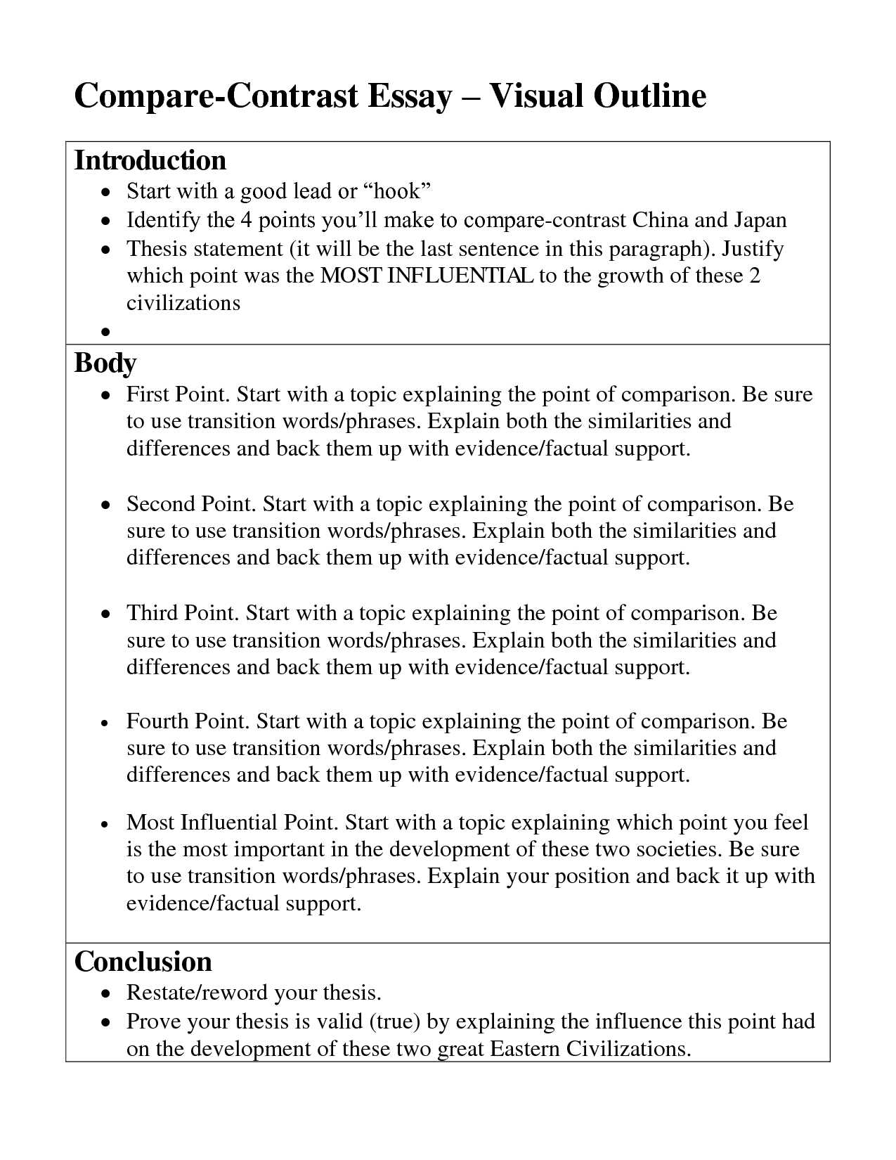 Citizenship In the Community Worksheet together with Essay Search Engine Controversial Essay topics for College Students