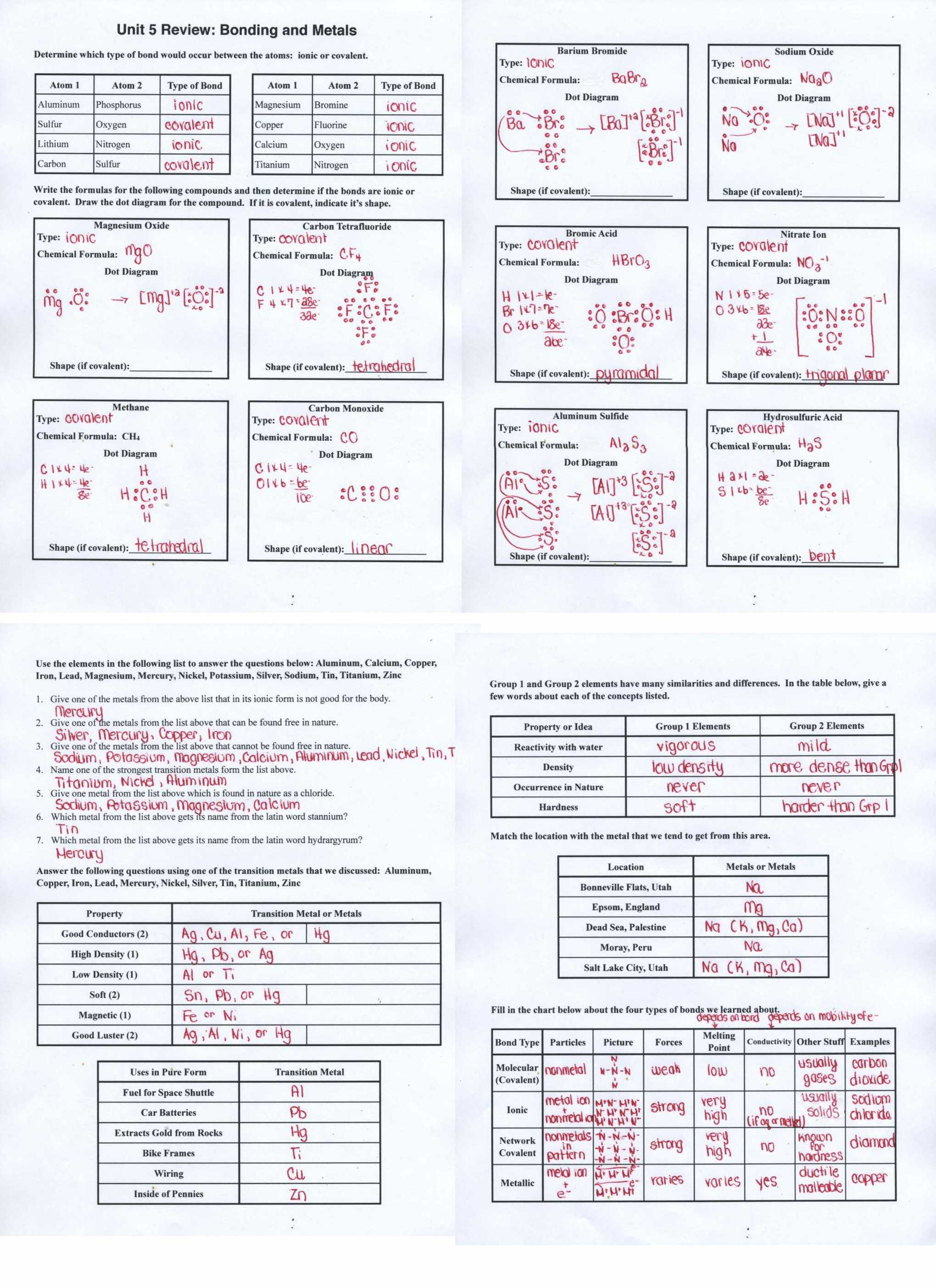 Classification Of Chemical Reactions Worksheet Also Worksheet Types Chemical Bonds Worksheet Answers Design