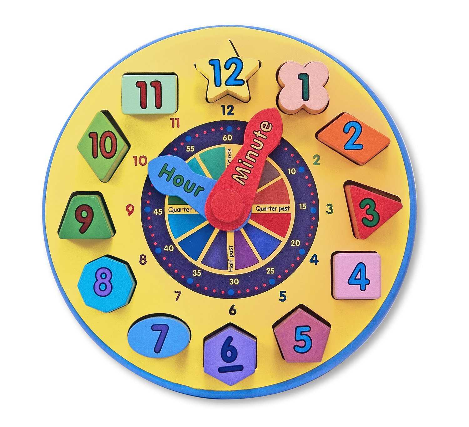 Clock Time Worksheets as Well as Mothering Times Teaching Kids to Tell Time