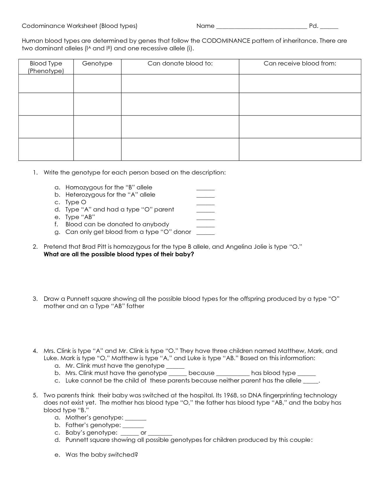 Codominance Incomplete Dominance Worksheet Answers with Codominance In Plete Dominance Worksheet Answers Inspirational In
