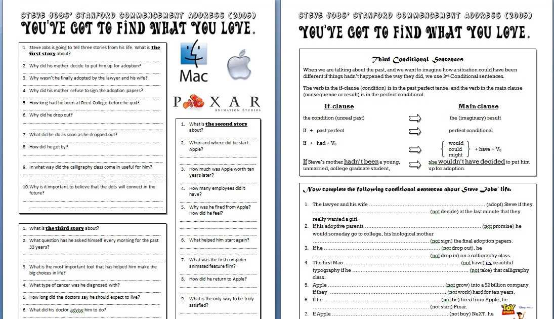 Complete Sentence Worksheets or Around the World In English Steve Jobs´ Stanford