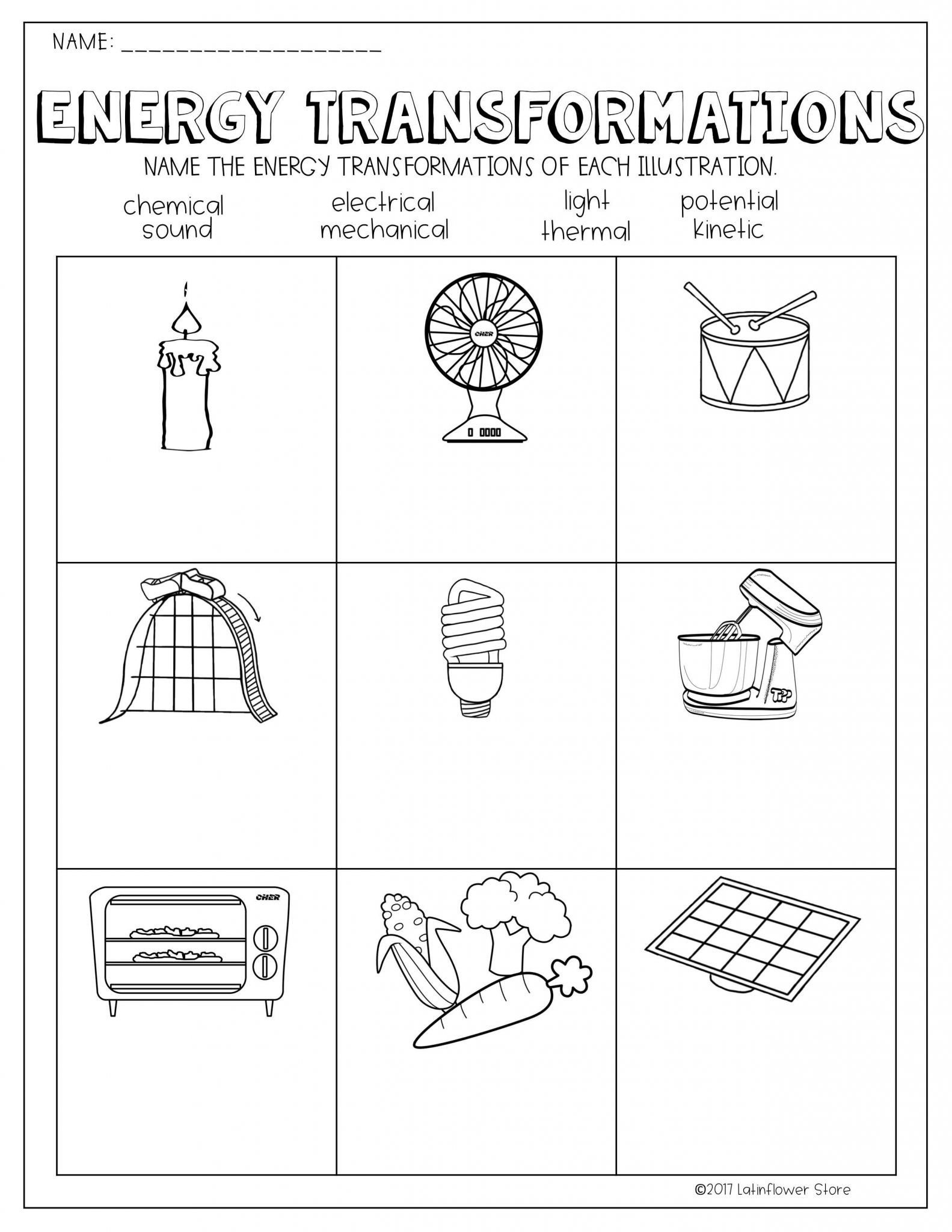 Conduction Convection or Radiation Worksheet Answers Along with Science Worksheet Heat Energy Valid Energy Transformations